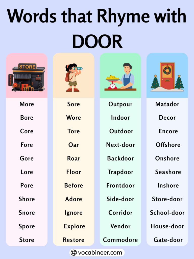 955 Bright Words That Rhyme with Door for Poems