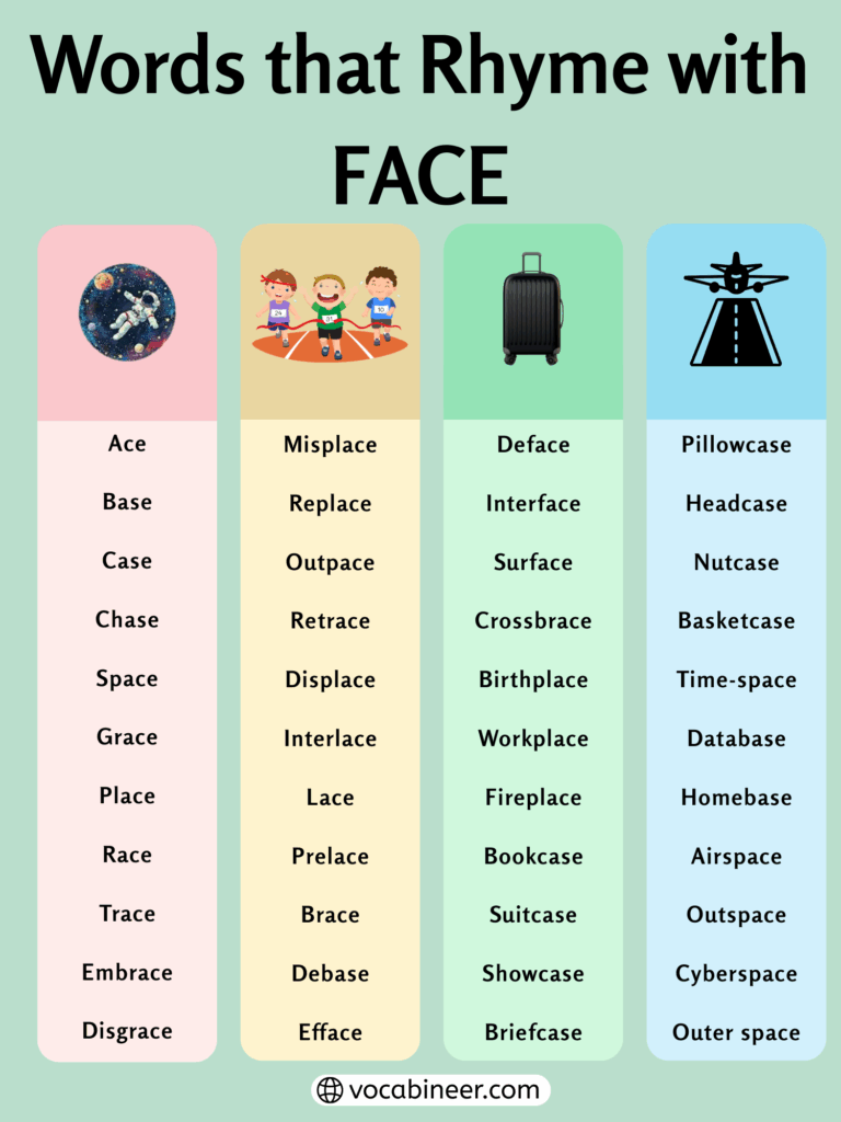 747 Lovely Words that Rhyme with Face for Poems