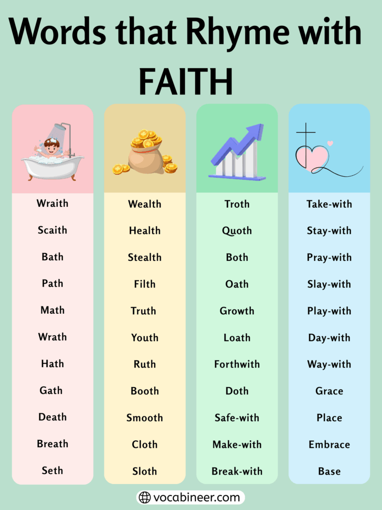 Rhymes with Faith: 689 Amazing Words, Poems, and Phrases