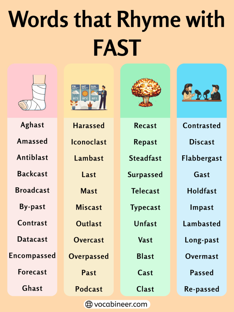 Powerful Rhymes for Fast: 544 Words Collection