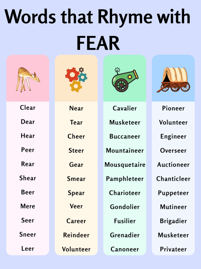 774 Amazing Rhymes with Fear for Poems