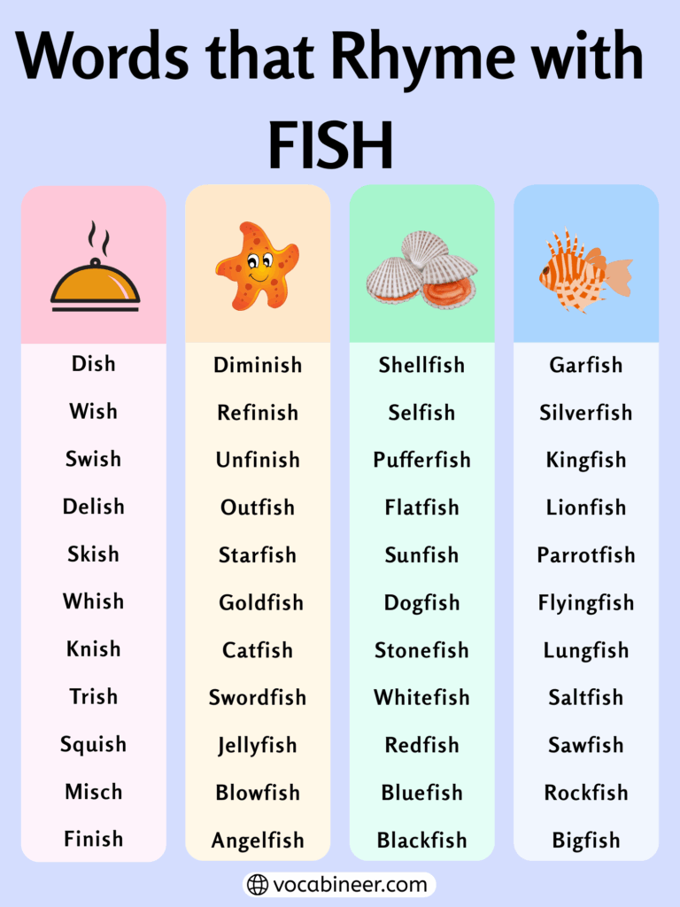 737 Magical Words That Rhyme with Fish in English