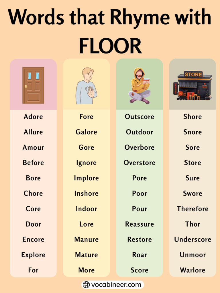 Graceful Words That Rhyme with Floor in English