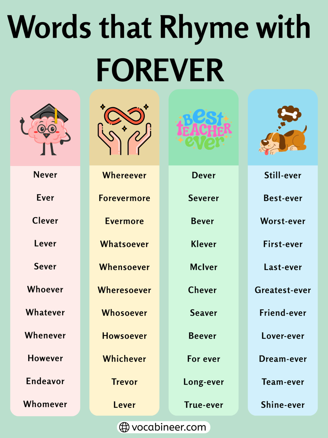 Rhymes with Forever: 680+ Powerful Words for Writing