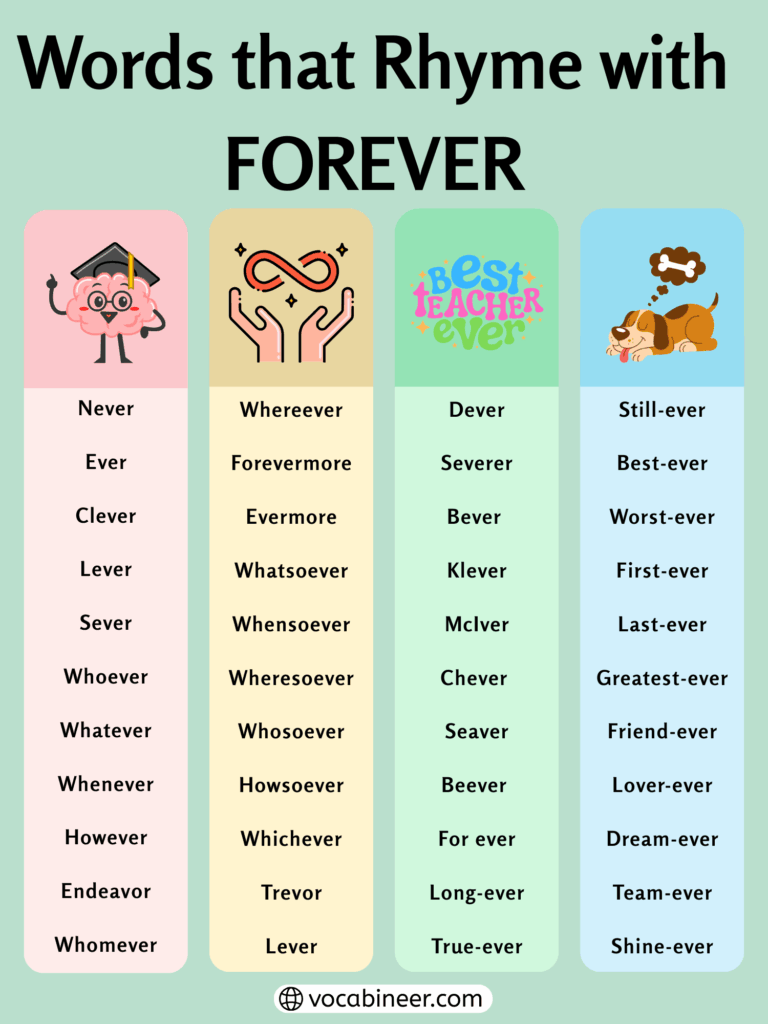 Rhymes with Forever: 680+ Powerful Words for Writing