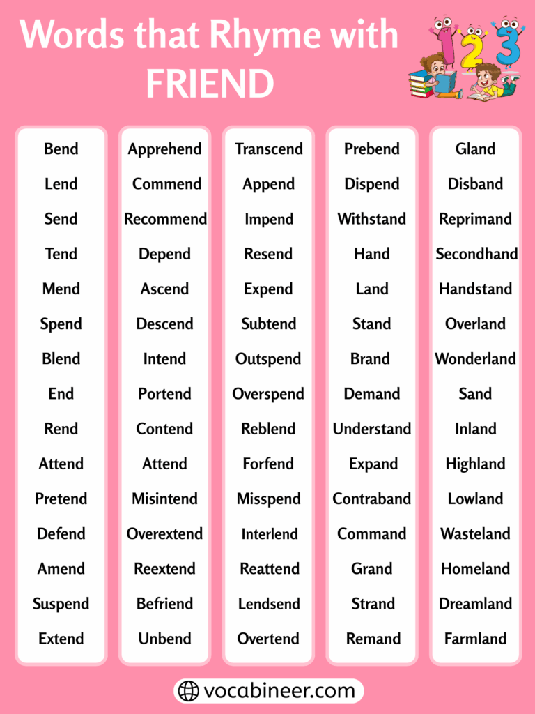 Amazing Words That Rhyme with Friend: 630 Positive Rhymes