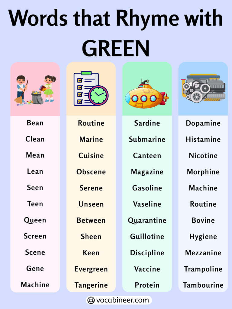 Fresh Words That Rhyme with Green: 648 Poetic Rhymes