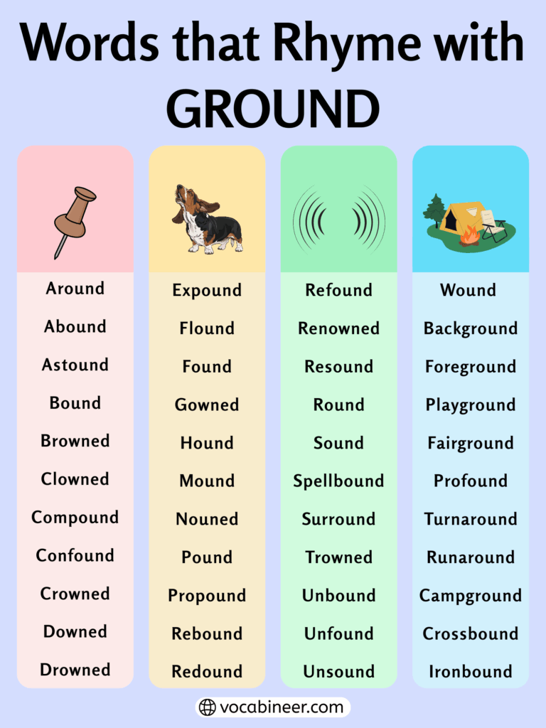 Creative Rhymes for Ground: 770 Unique Words List