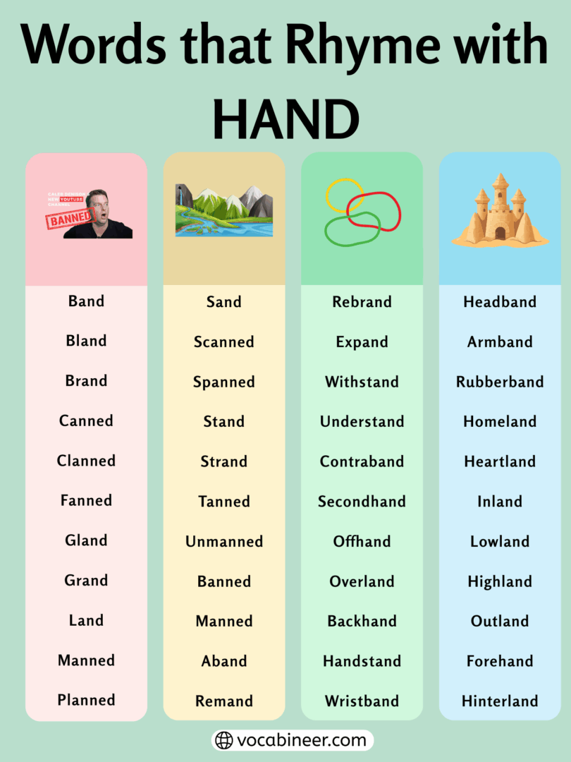 700+ Useful Words that Rhyme with Hand in English