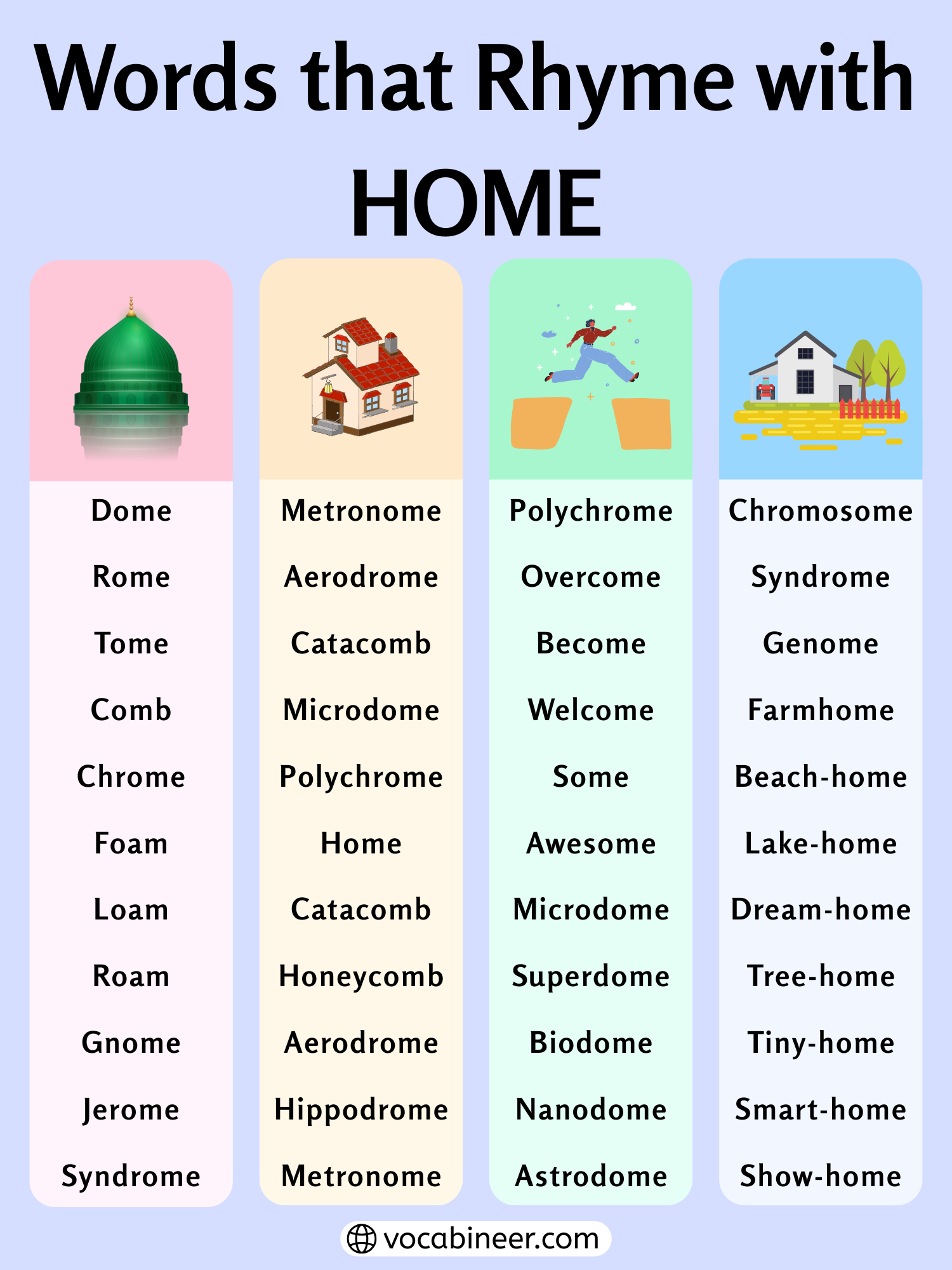 Lovely Words That Rhyme with Home: 751 Poetic Rhymes List