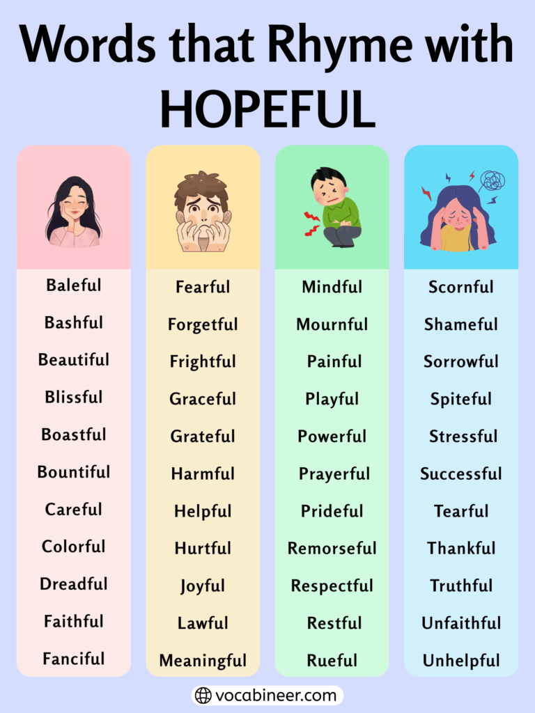 Strong Rhymes for Hopeful: 642 Poetic Words and Phrases
