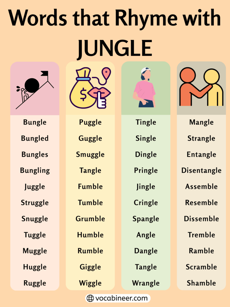842 Meaningful Rhymes with Jungle for Poems