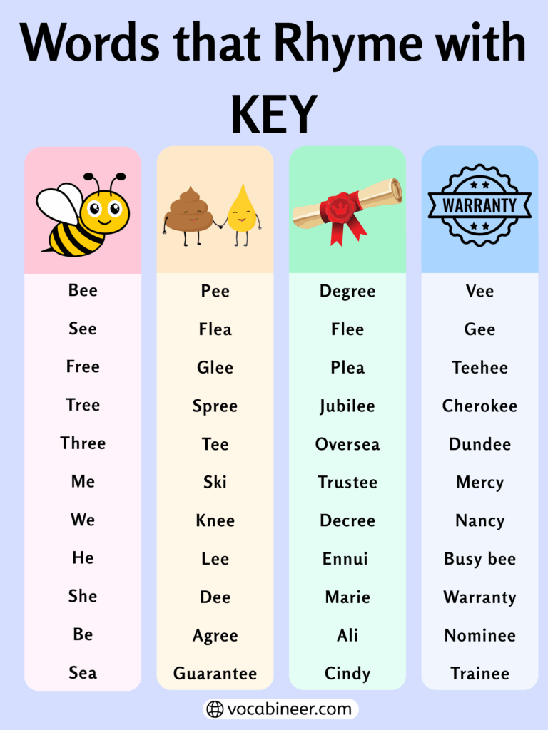 Words that Rhyme with Key: 643 Creative Rhymes