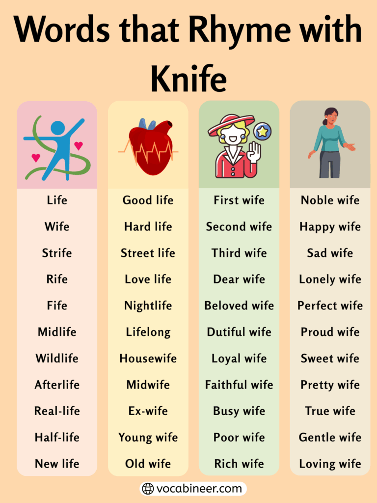 Positive Words That Rhyme with Knife in English