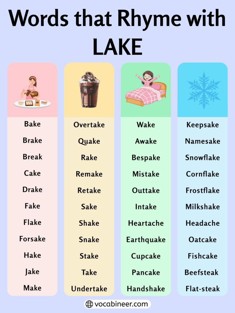 Creative Rhymes with Lake: 725 Inspiring Words and Phrases