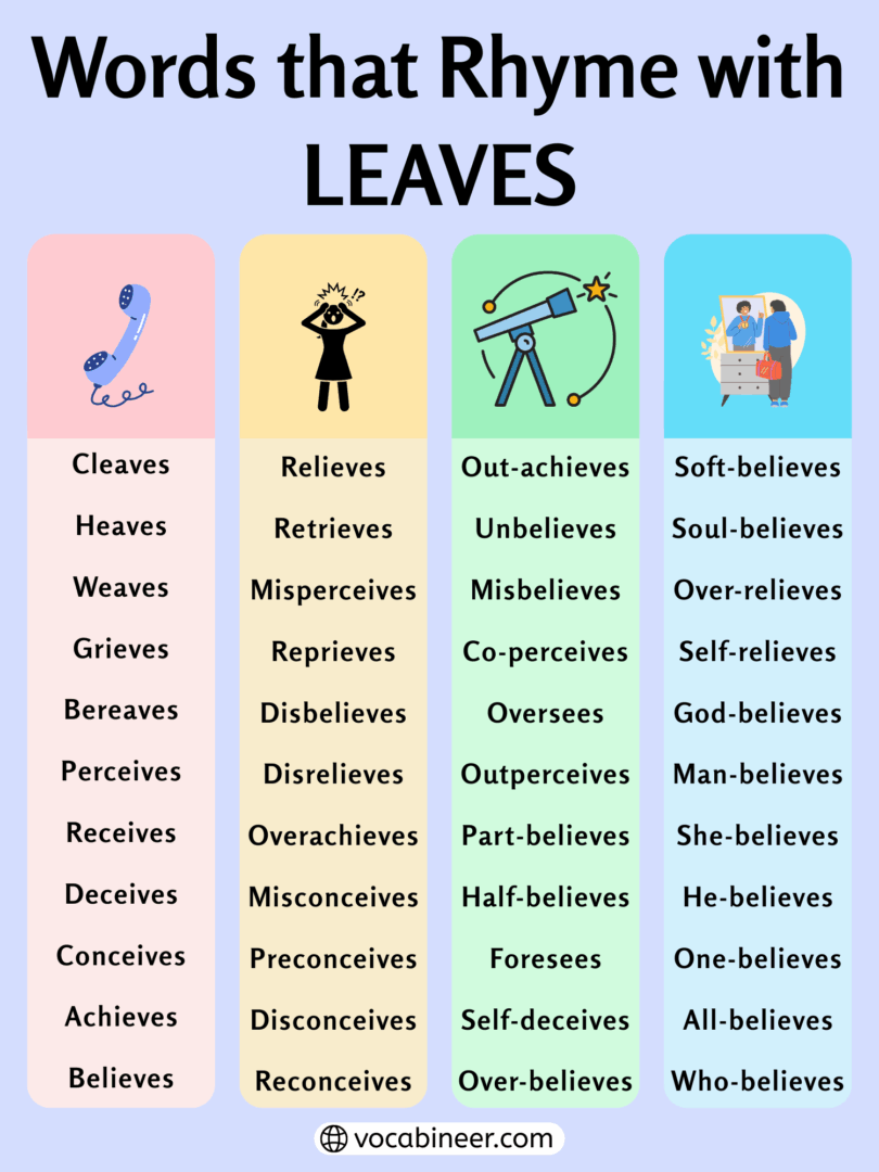 Sentences With Leave 653 Unique Rhymes with Leaves in English