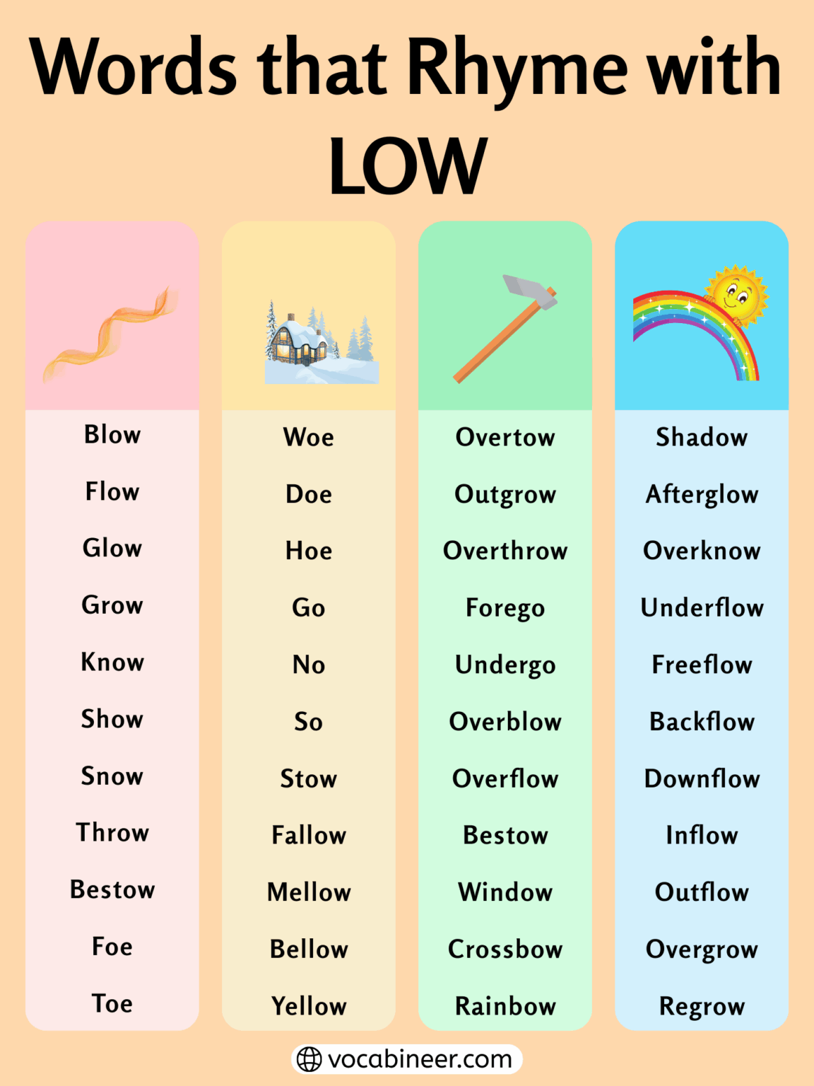 Less Rhyming Words Easy Words That Rhyme with Low: 563 Poetic Rhymes