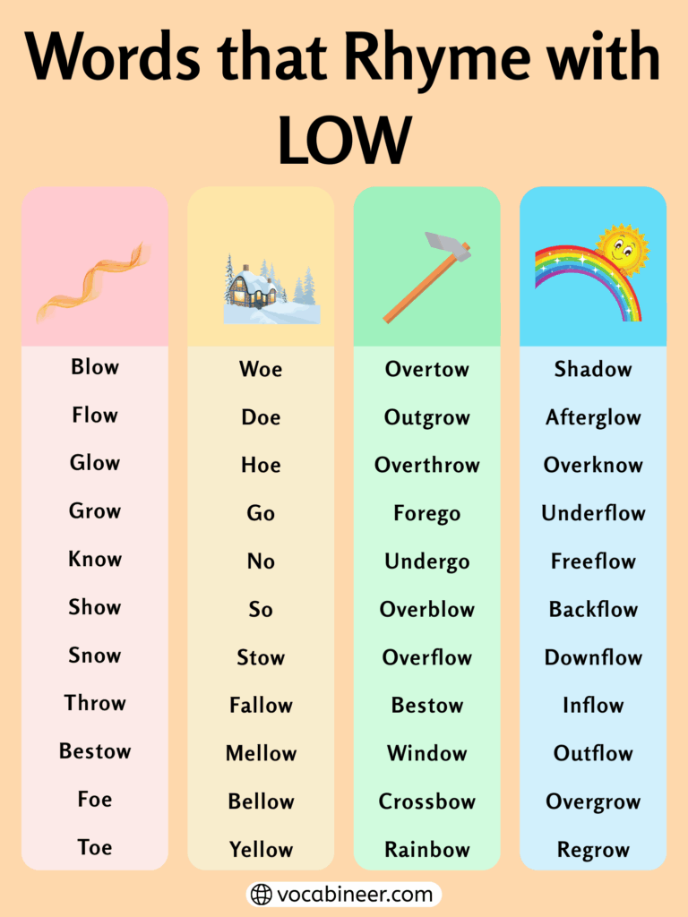Easy Words That Rhyme with Low: 563 Poetic Rhymes