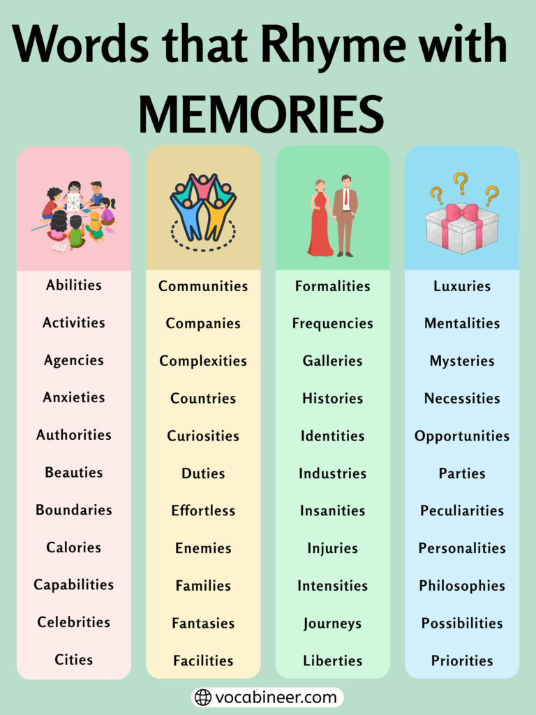 Rhymes with Memories: 500+ Inspiring Words for Poems