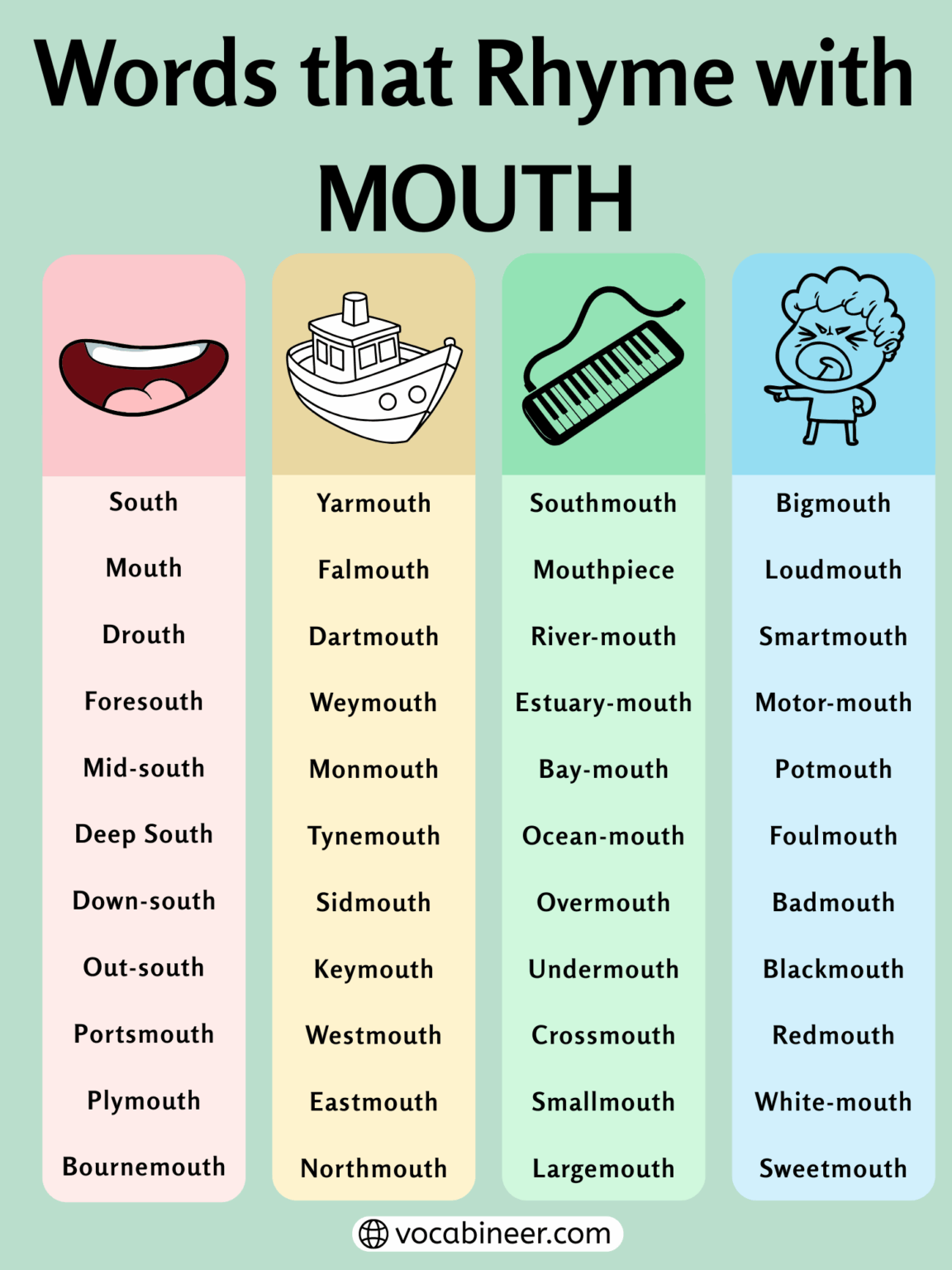 Posative Rymes Positive Words That Rhyme with Mouth: 899 English Rhymes