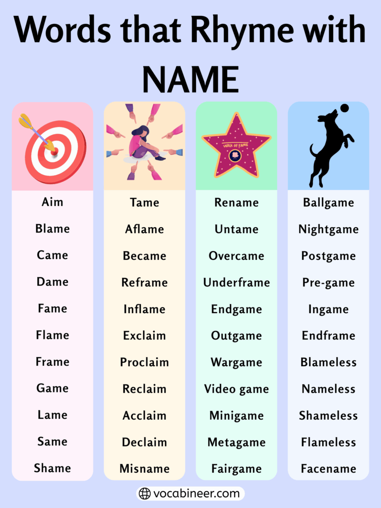 793 Unique Words That Rhyme with Name in English