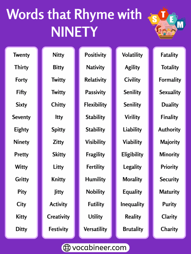 580 Amazing Words That Rhyme with Ninety – Full List