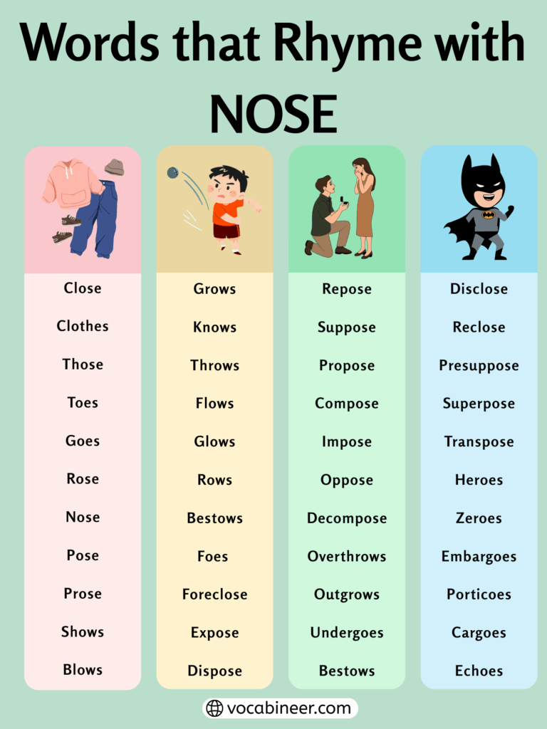 Words that Rhyme with Nose: 741 Creative Rhymes