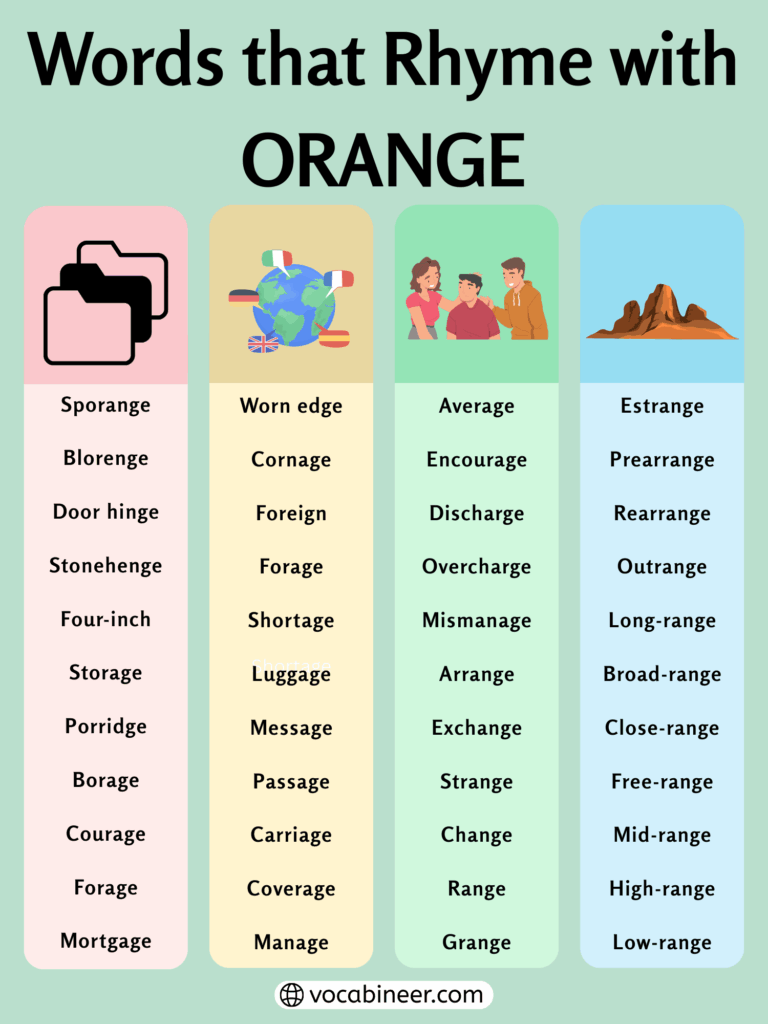 Rare Words That Rhyme with Orange: 627 Inspiring Rhymes