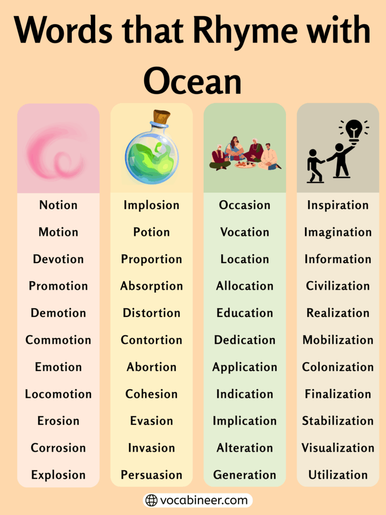 787 Gentle Words That Rhyme with Ocean in English