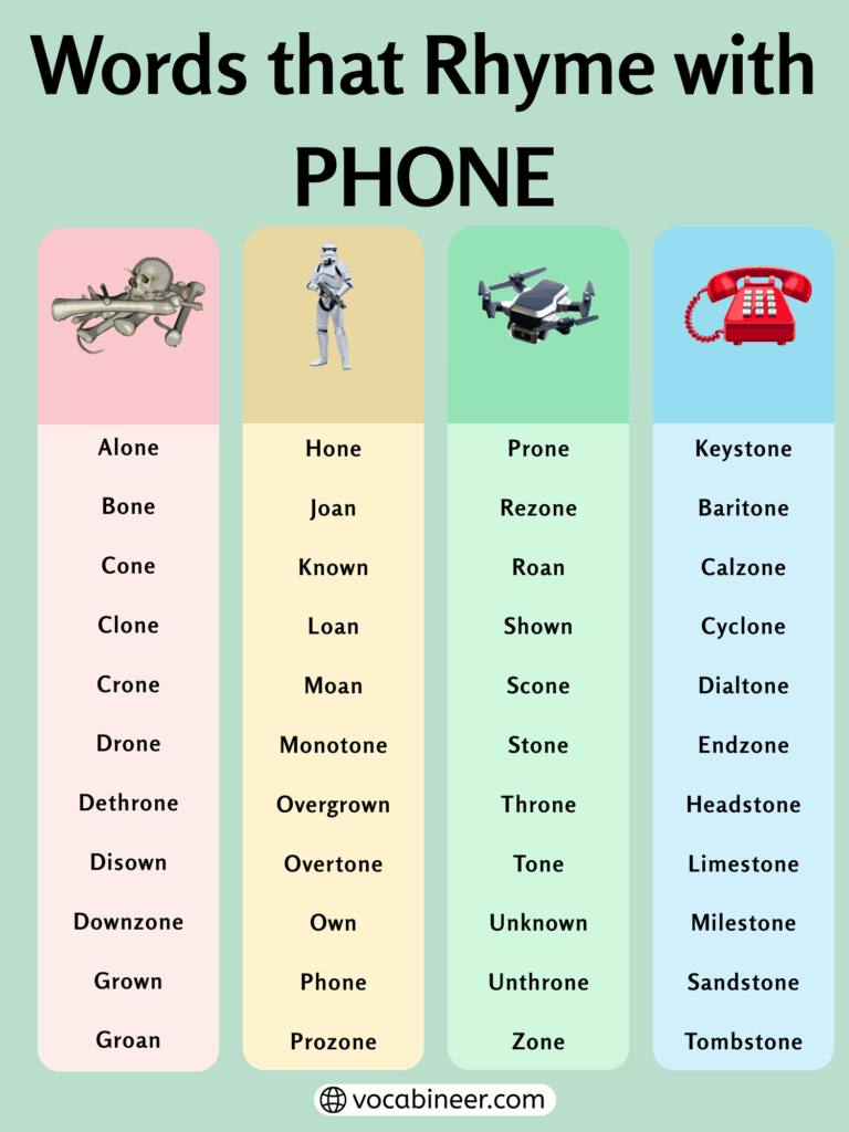 831 Useful Rhymes for Phone: Expressive Words and Phrases