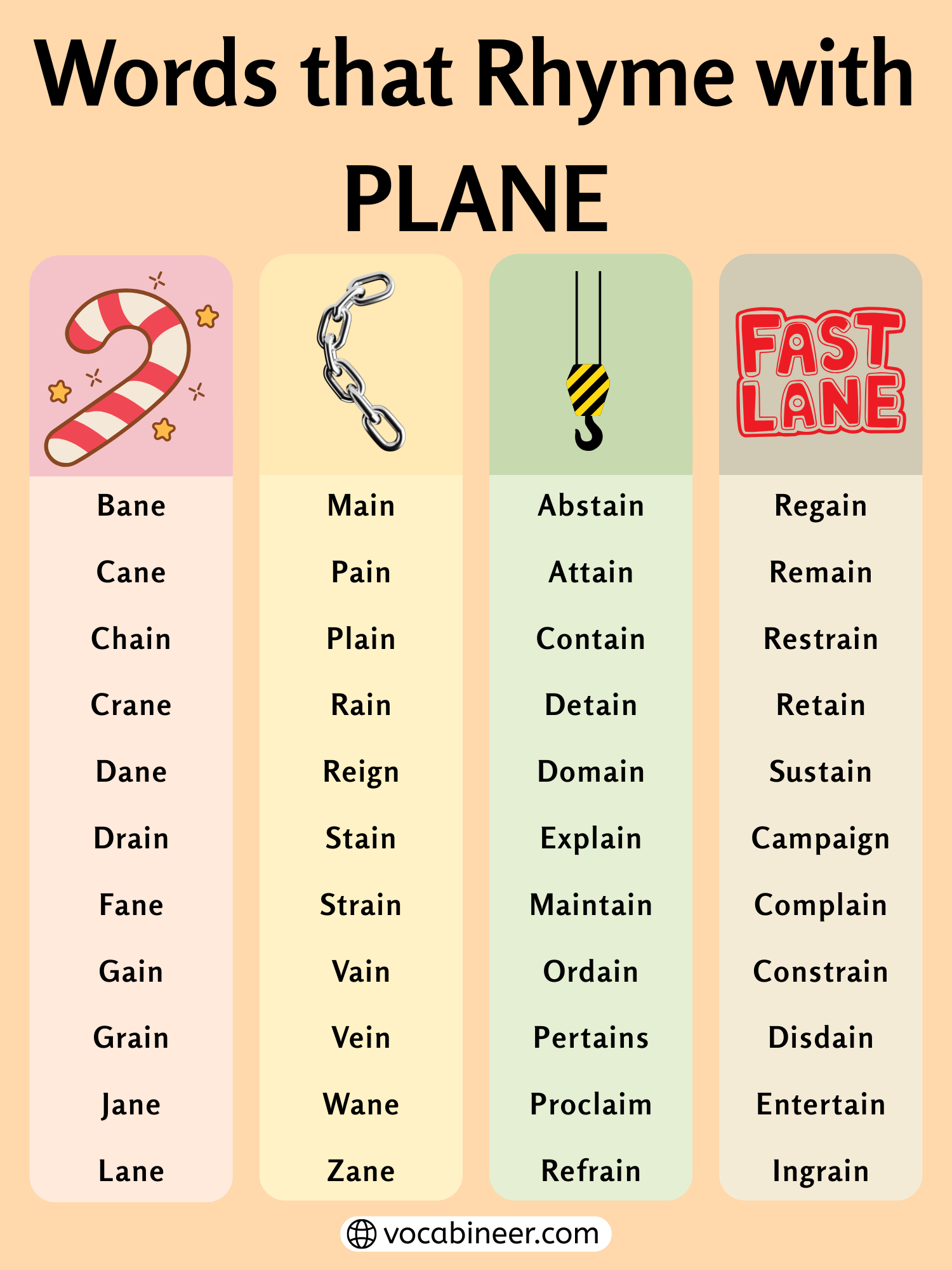 Inspiring Words That Rhyme with Plane for Poems