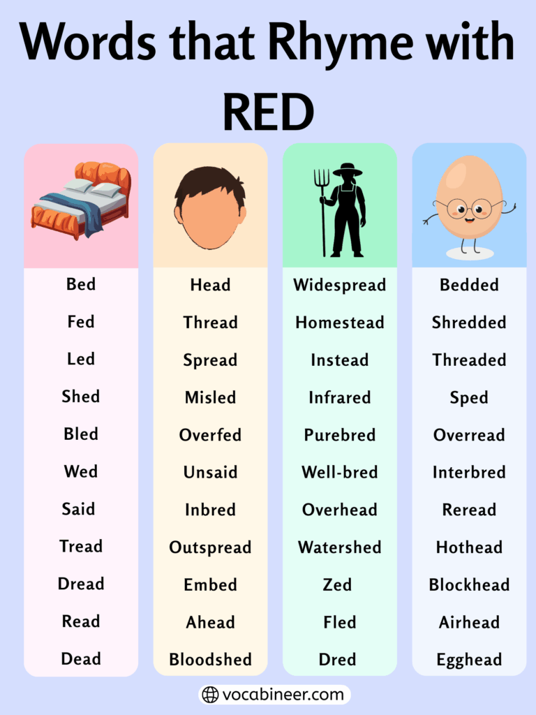 Dynamic Examples Words That Rhyme with Red