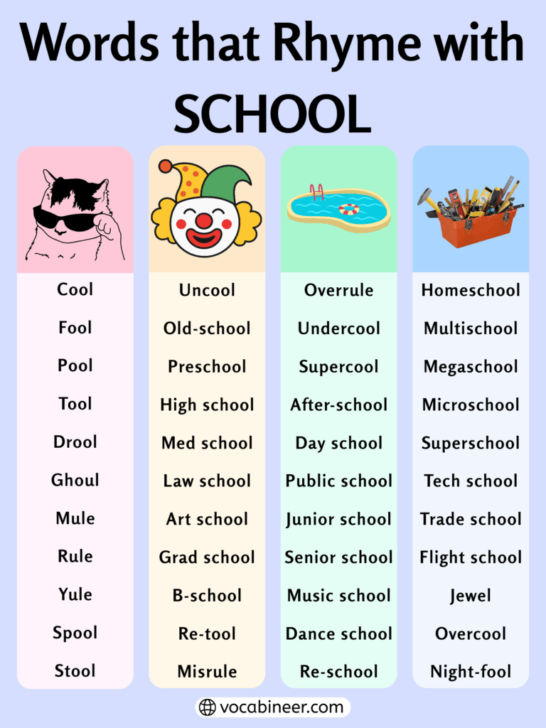 Inspiring Words That Rhyme with School: 694 Classic Rhymes