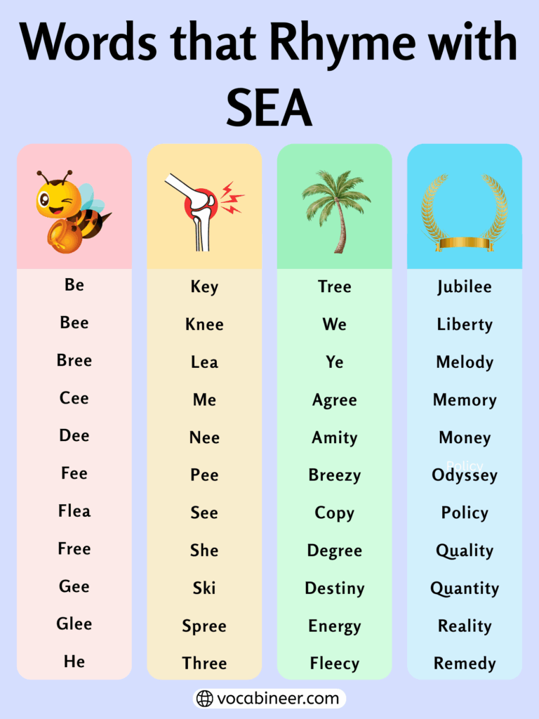 781 Strong Words That Rhyme with Sea for Poems