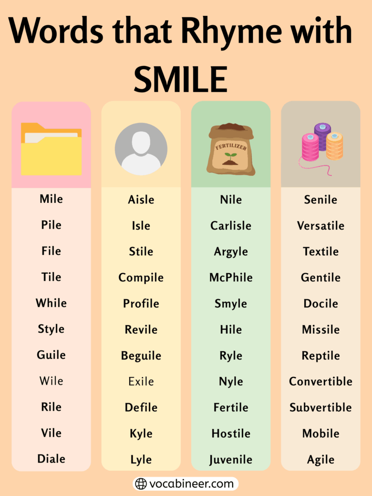 714 Beautiful Words That Rhyme with Smile in English