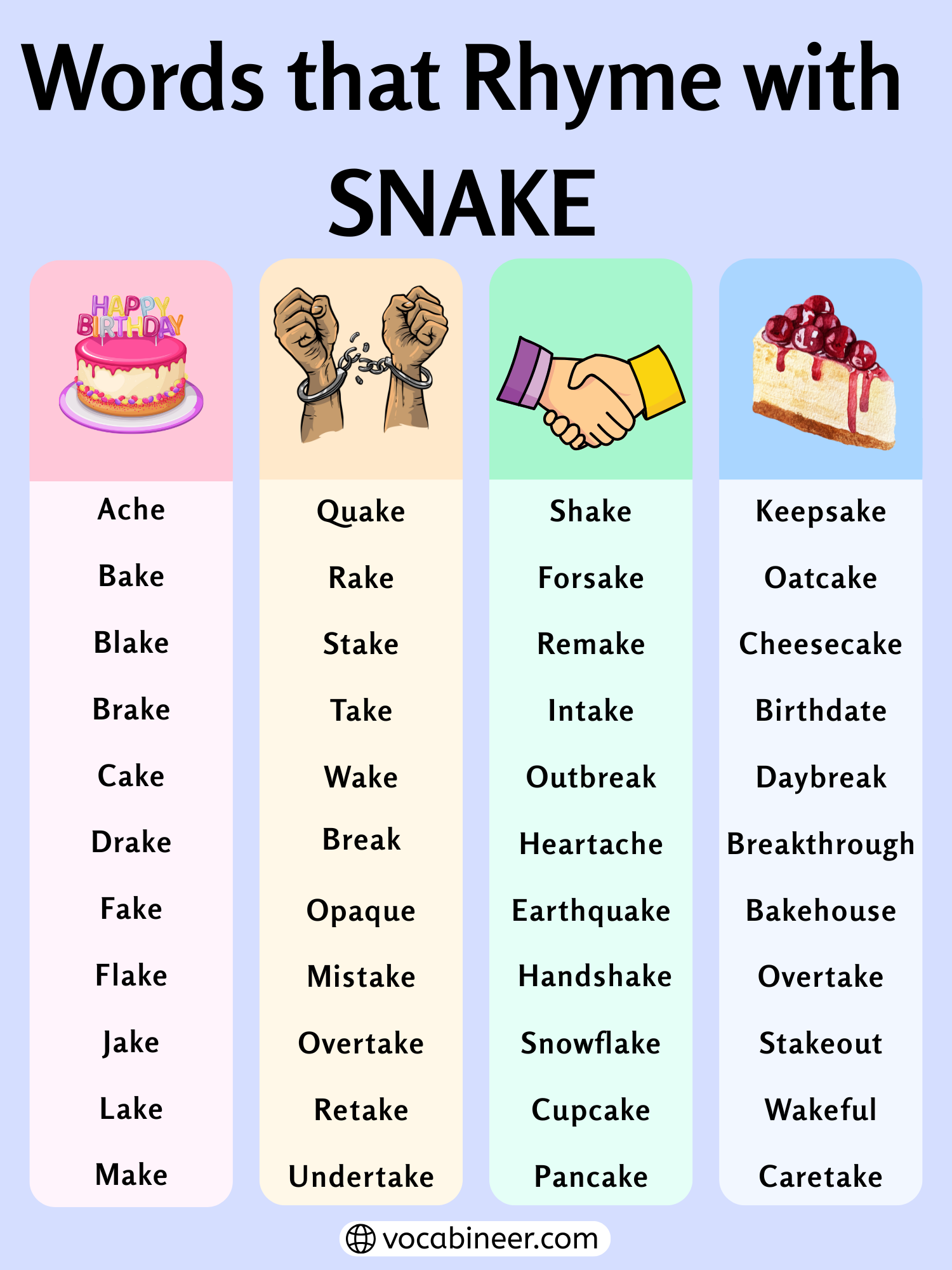 Unique Words That Rhyme with Snake in English