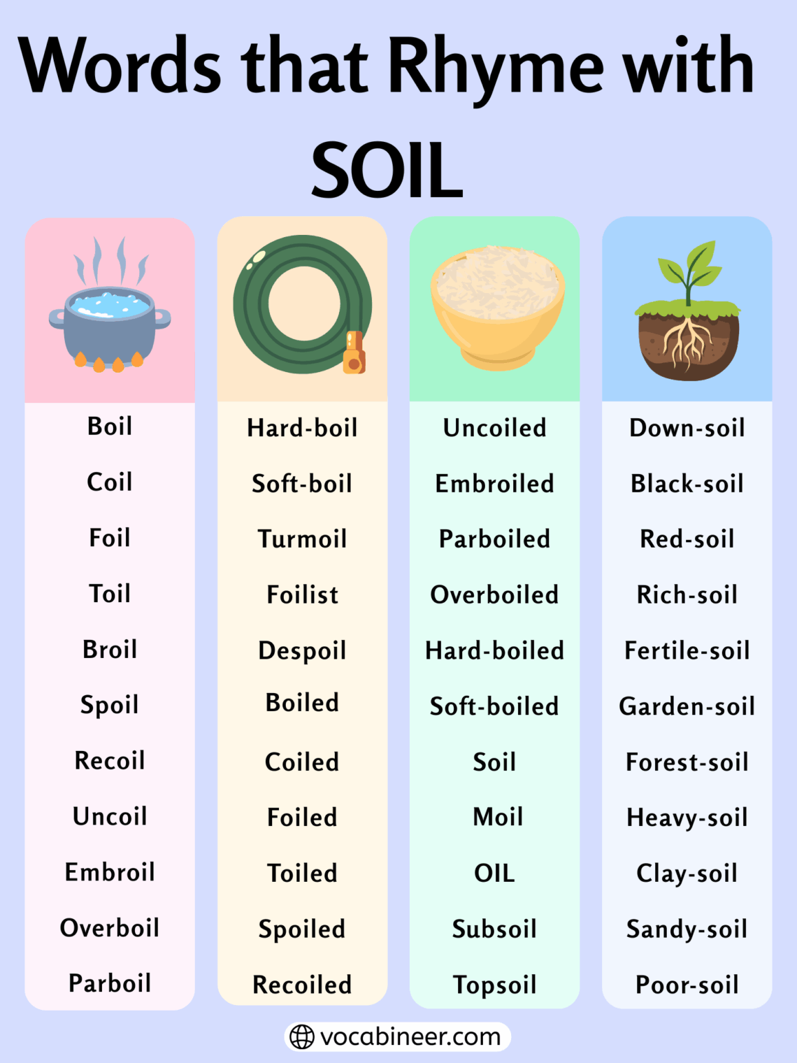 Field Rhyming Words Beautiful Rhymes with Soil: 880 Inspiring Words and Phrases