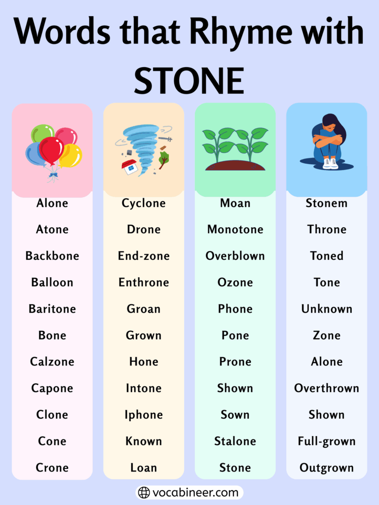 Strong Words That Rhyme with Stone in English