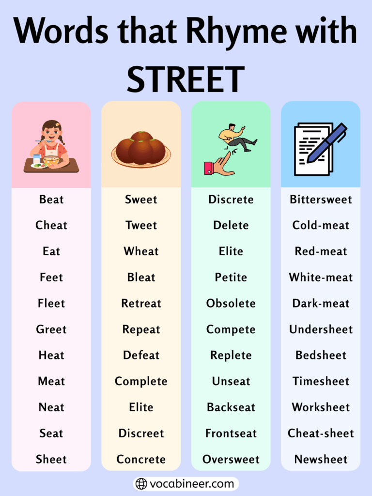 830 Creative Examples of Rhymes for Street