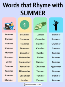Creative Rhymes with Summer: 586 Brilliant Words List
