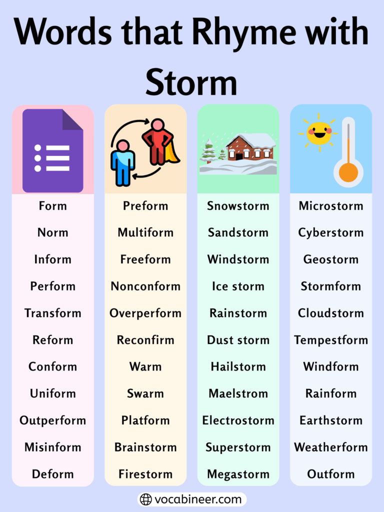 Powerful Words That Rhyme with Storm: 748 Poetic Rhymes