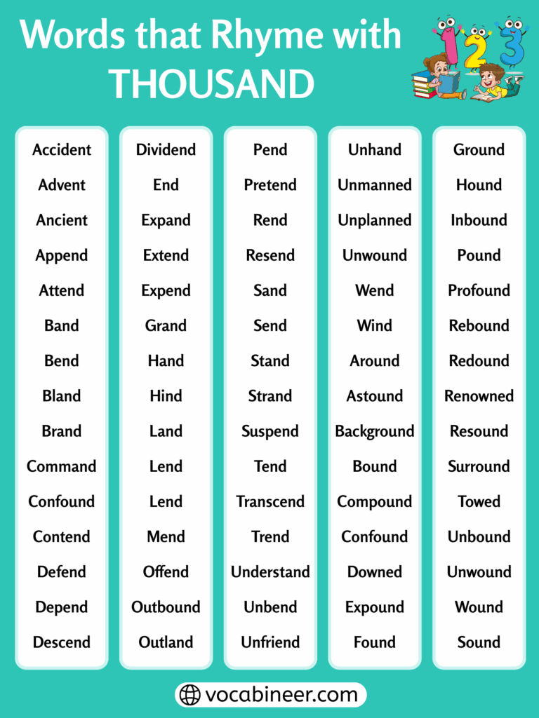 666 Full List of Words That Rhyme with Thousand in English