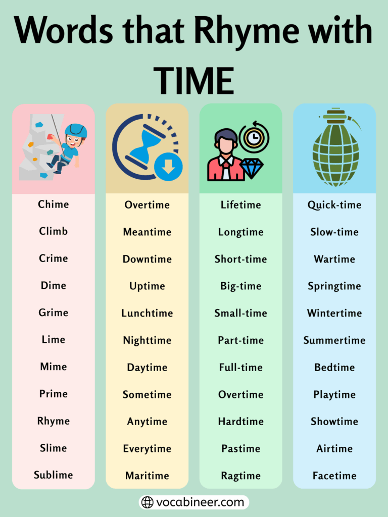 Inspiring Words That Rhyme with Time: 780 Poetic Rhymes