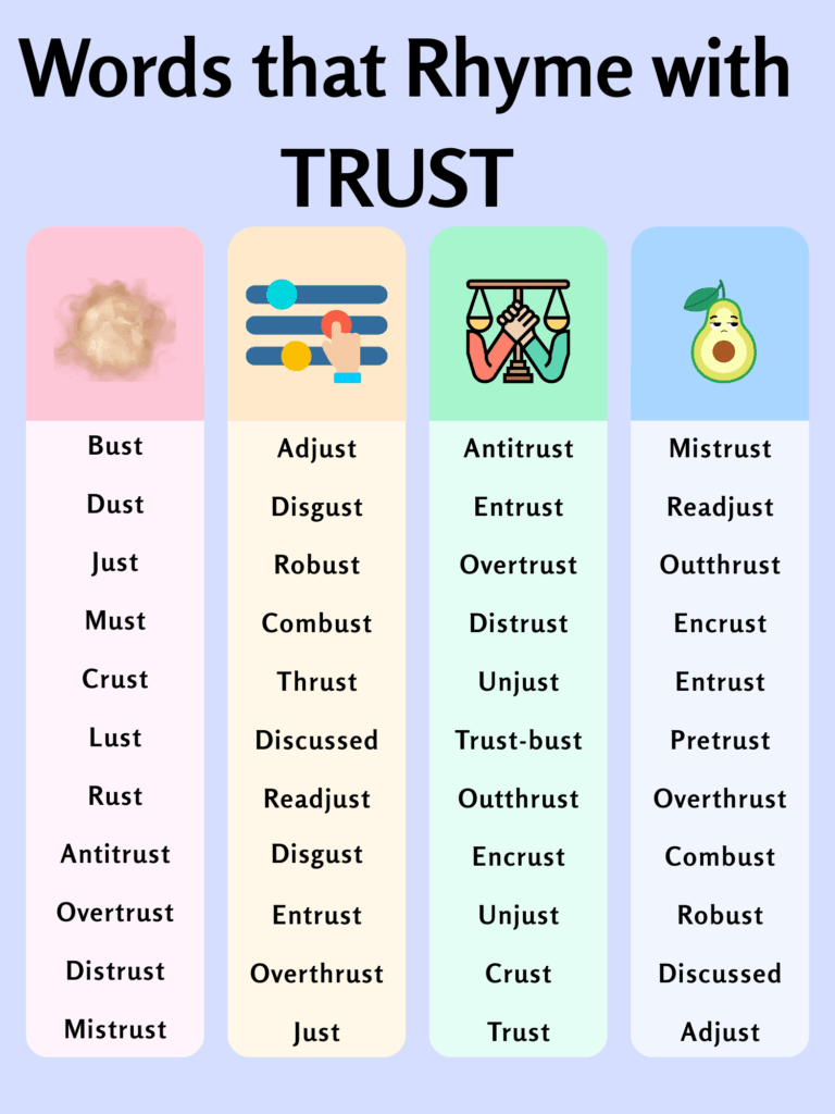 Words That Rhyme with Trust: 611 Simple Words List