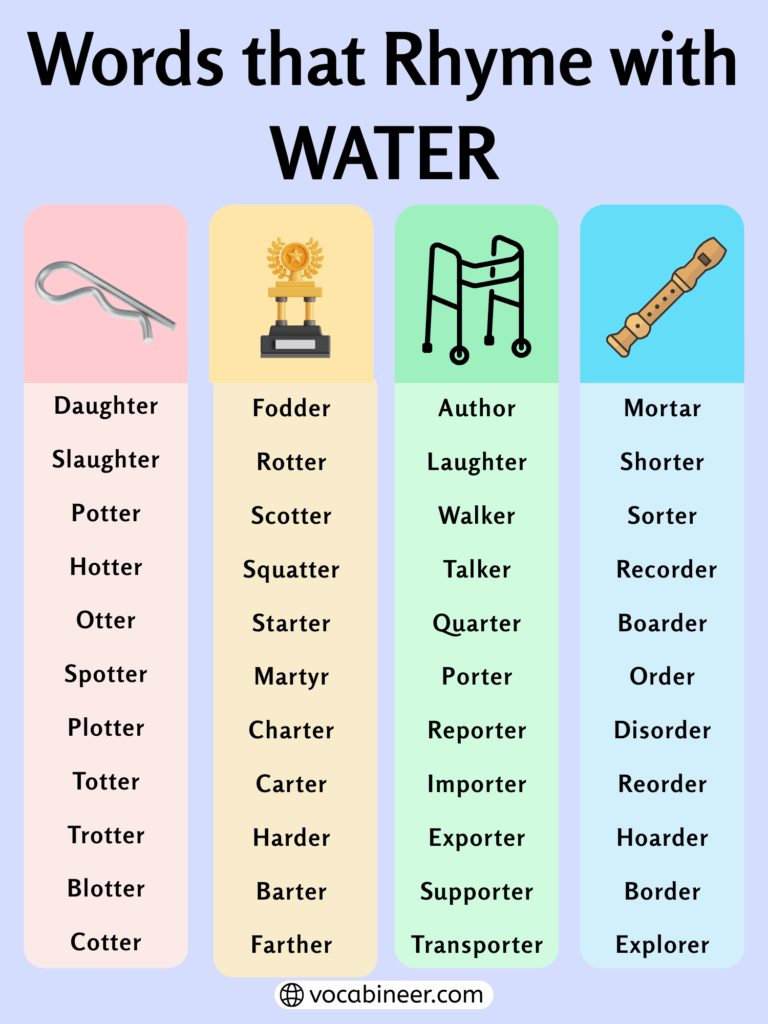 Lovely Rhymes with Water: 799 Poetic Words Collection