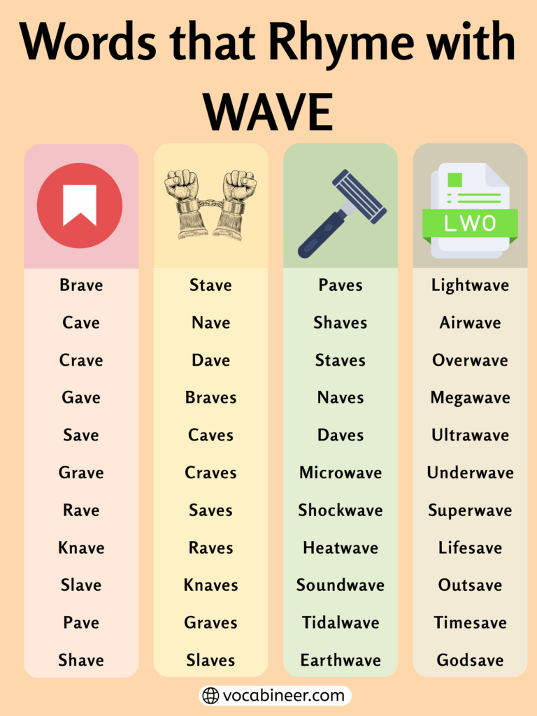 847 Examples of Words That Rhyme with Wave in English