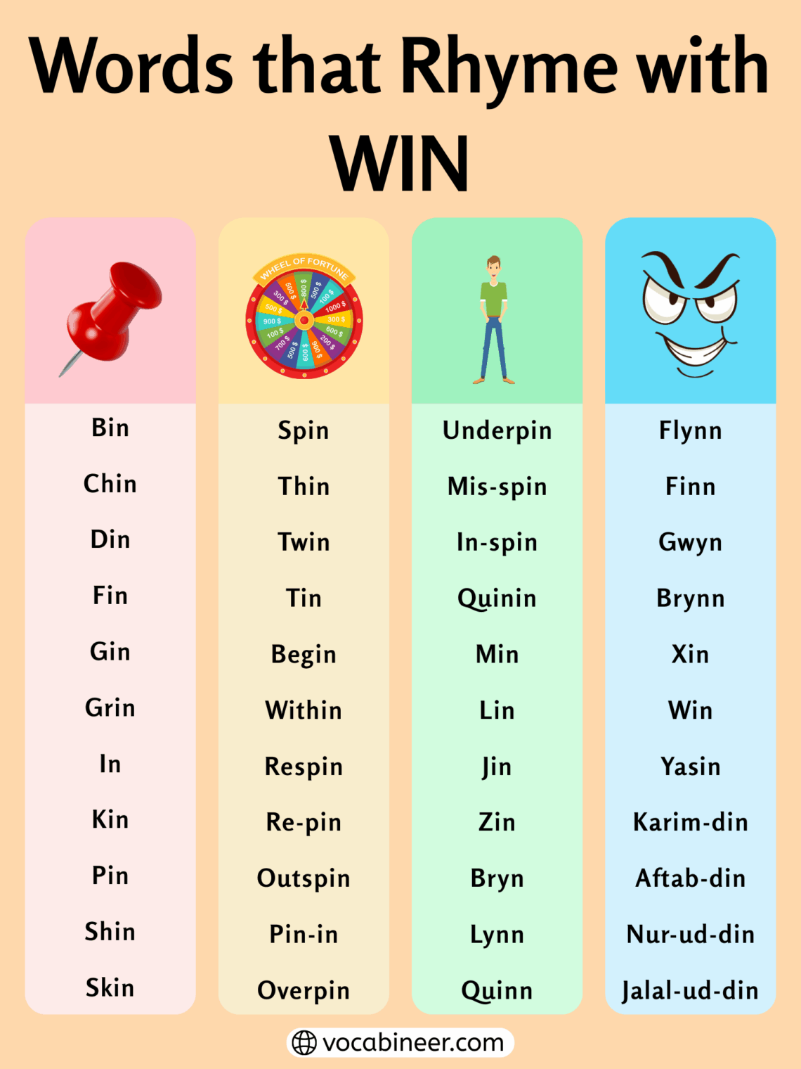 Glorious Rhymes with Win: 524 Words Collection