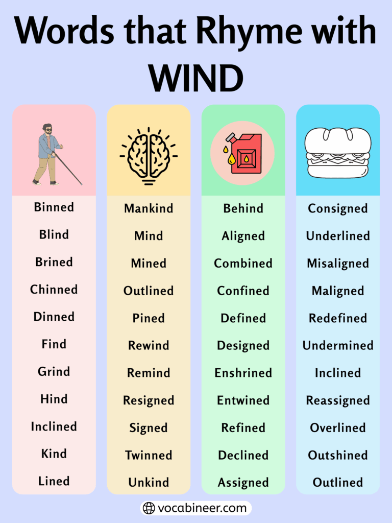 Beautiful Words That Rhyme with Wind: 725 Poetic Rhymes