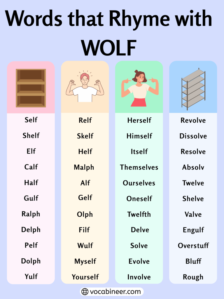 714 Wonderful Words That Rhyme with Wolf in English