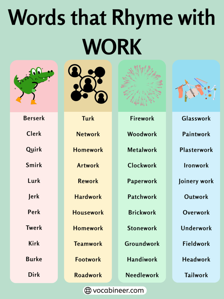 Inspiring Words That Rhyme with Work: 661 Classic Rhymes